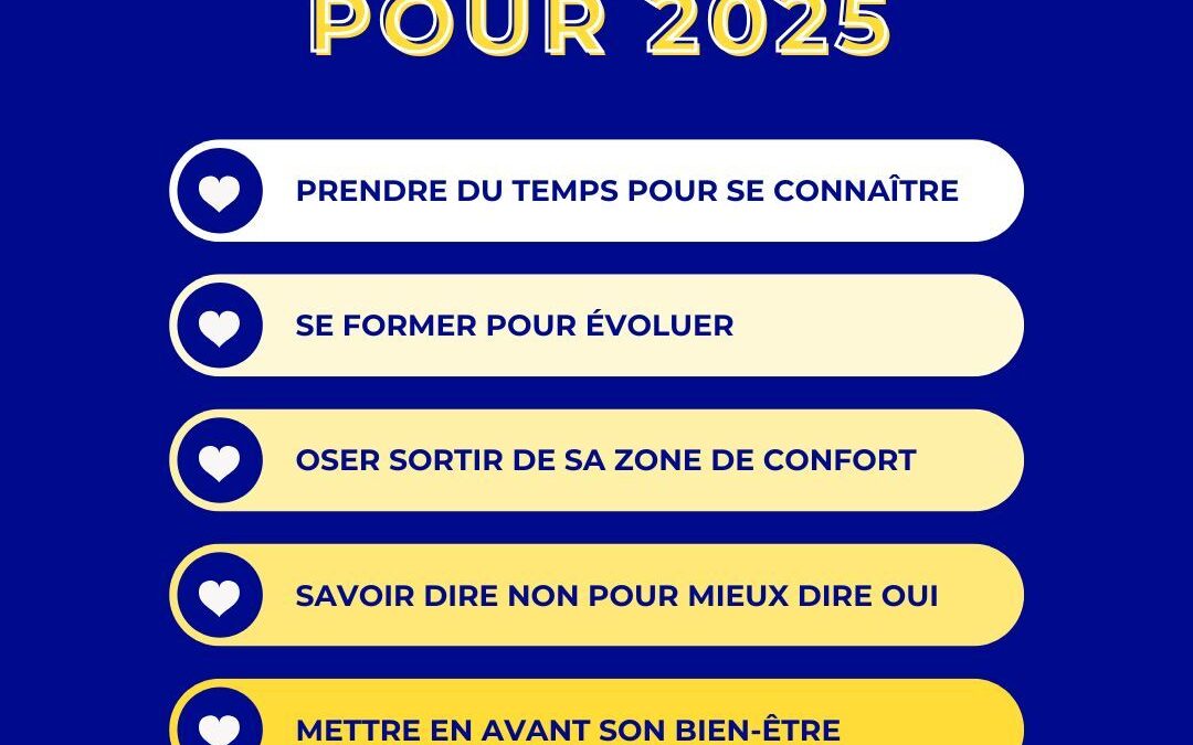 Se fixer des résolutions, c’est se donner des objectifs clairs et se motiver à avancer. 