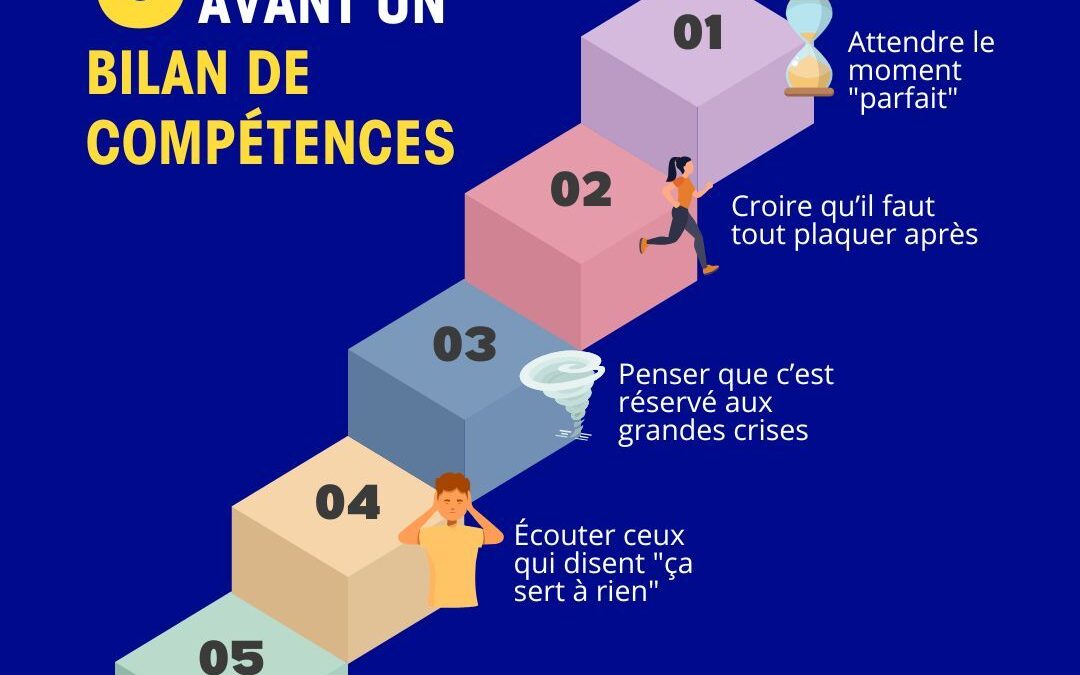 5 erreurs courantes avant de faire un bilan de compétences :
