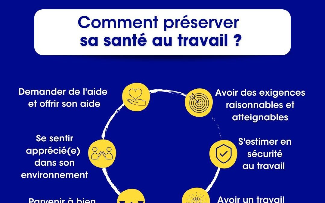 Préserver sa santé mentale au travail, c’est essentiel.