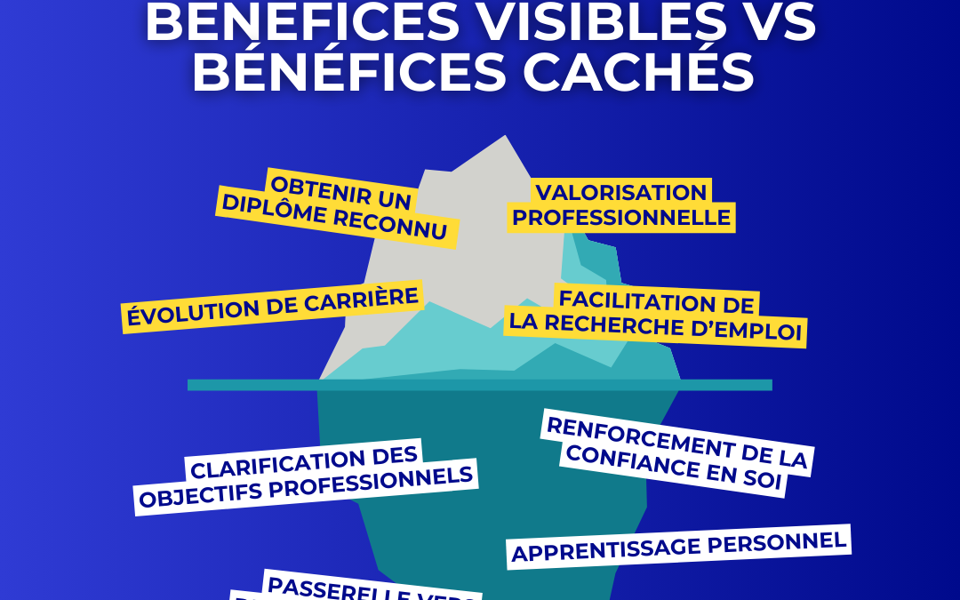 Vous avez de l’expérience, mais pas le diplôme ? La VAE peut changer la donne !