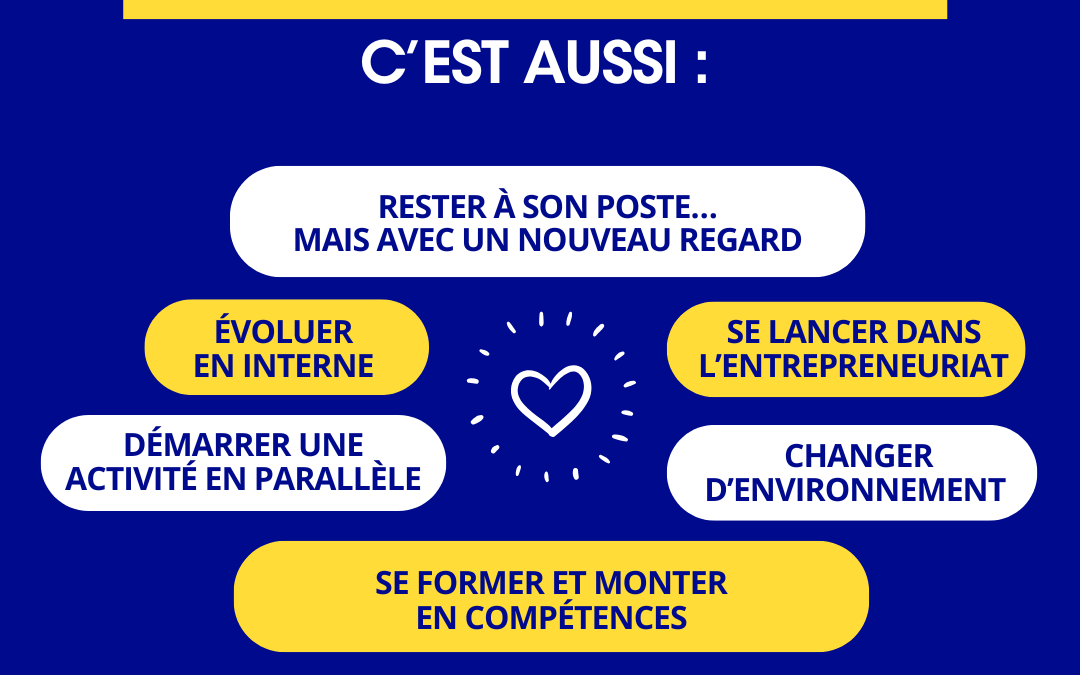 Un bilan de compétences, c’est aussi…