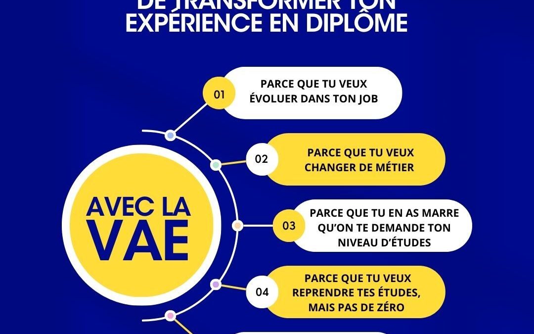Vous avez appris sur le terrain. Vous maîtrisez votre métier. Mais sur le papier, rien ne le prouve.