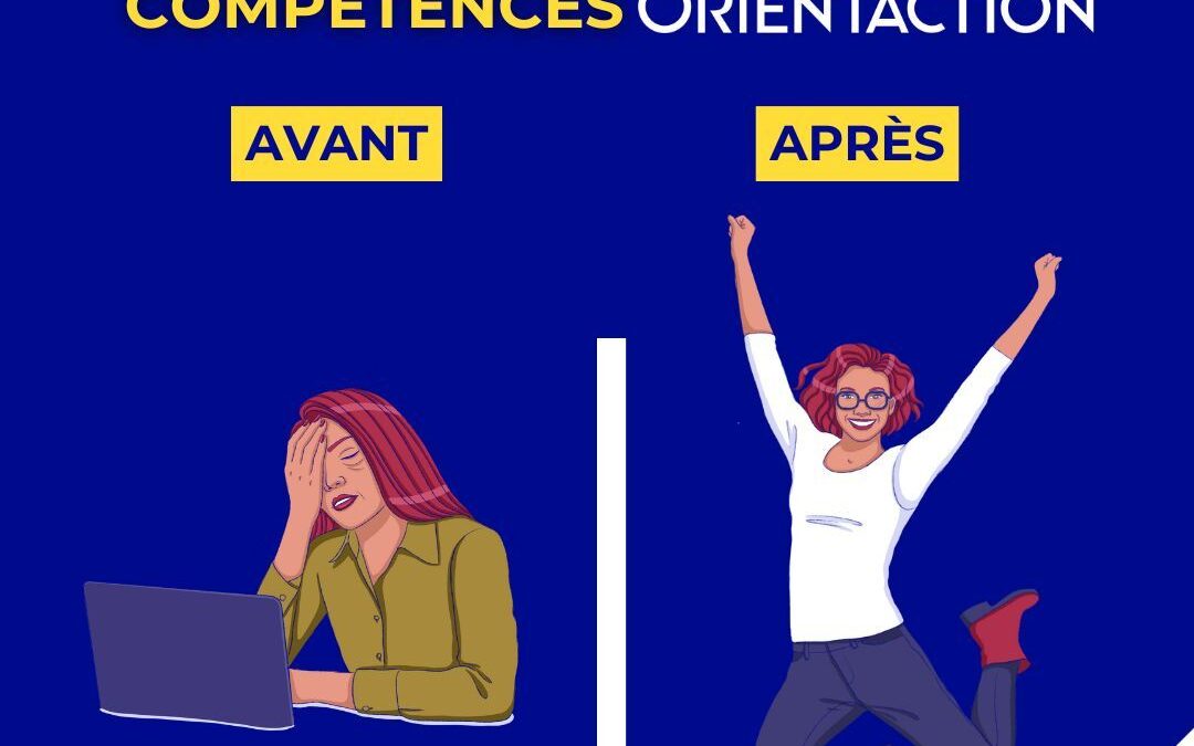 Le bilan de compétences ORIENTACTION : avant vs après