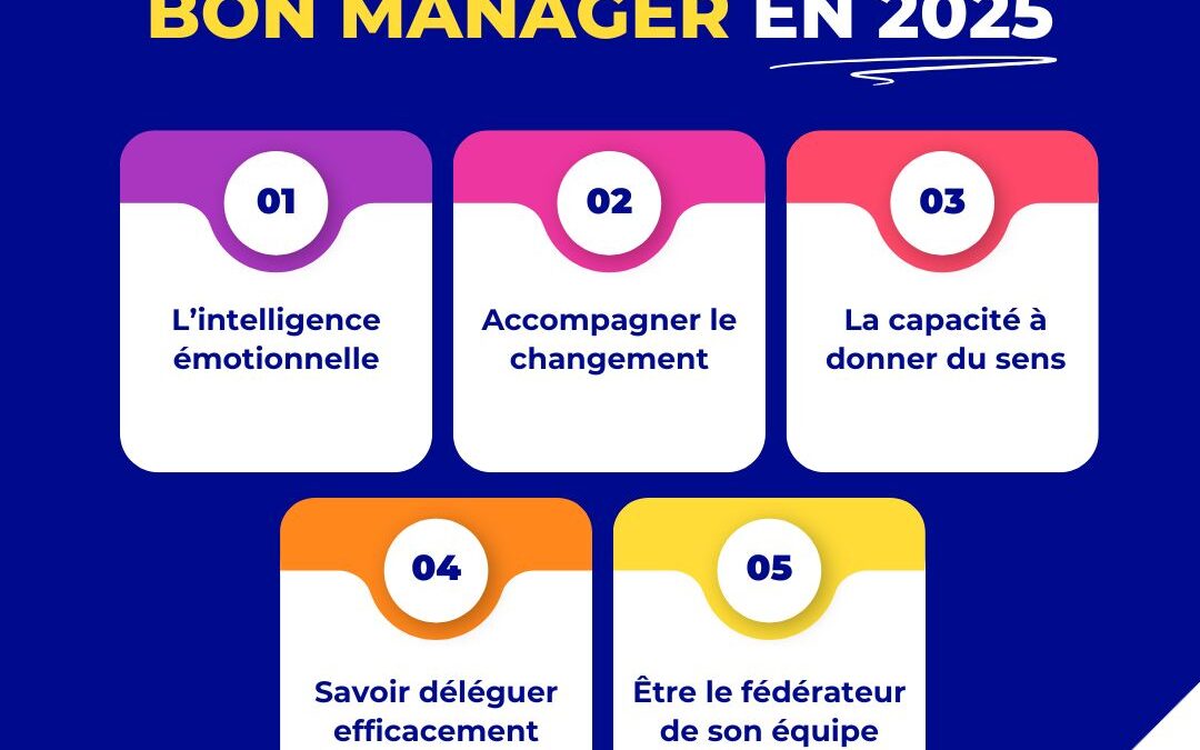 Le rôle du manager évolue plus vite que jamais !