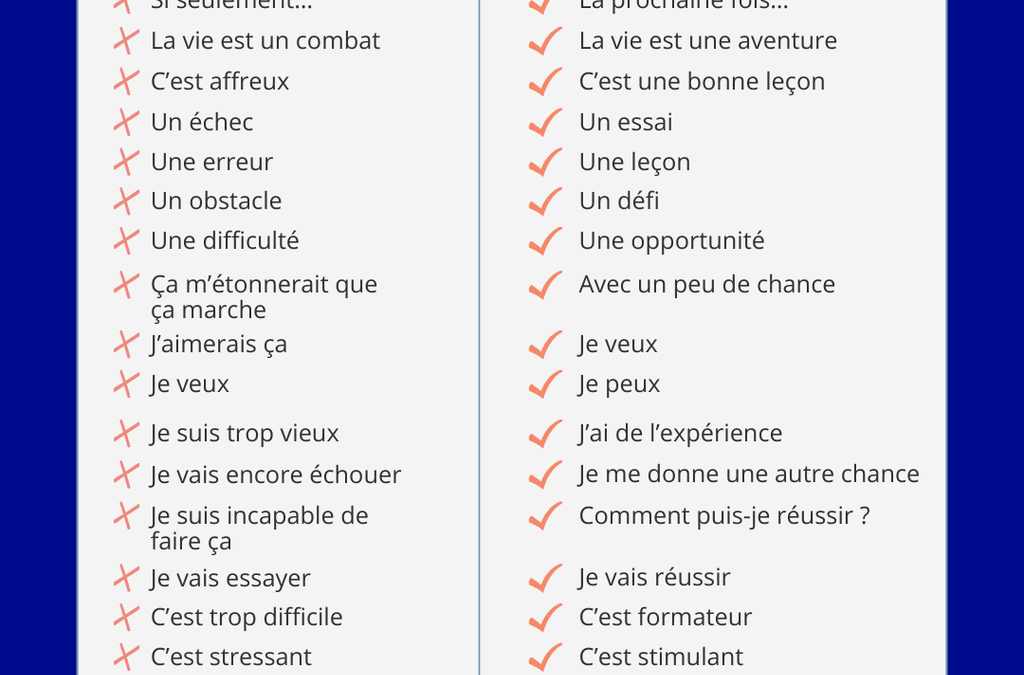 Changer ta façon de penser, c’est ouvrir la porte à ton potentiel et à ta réussite.